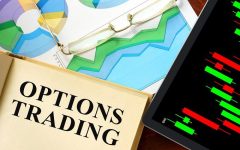 Is Options Trading Halal?