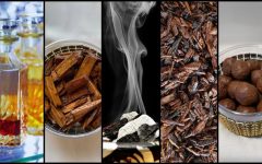 Sudanese Perfume and Incense Brands